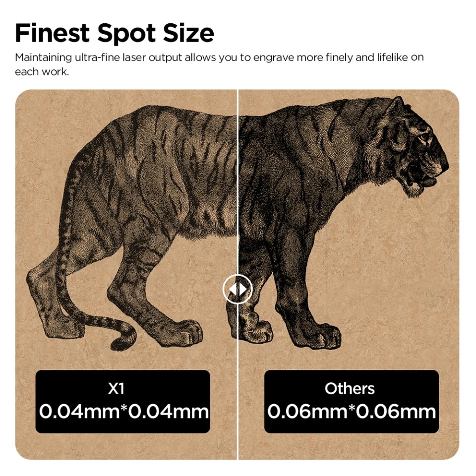 ACMER S1 2.5W 3.5W Mini Portable Laser Engraver DIY Laser Cut Engraving Machine Engrave Logo Wood Painted Acrylic Glass Leather