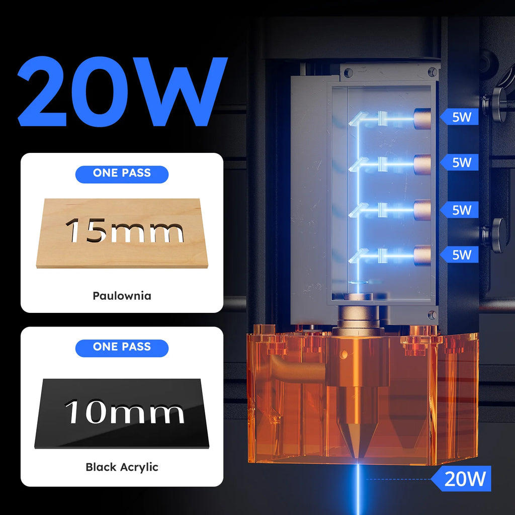 Atomstack A20 Pro V2 Laser Engraver machine Machine 20W Quad-Laser  Cutter Metal Arcylic Wood Glass 400*365mm
